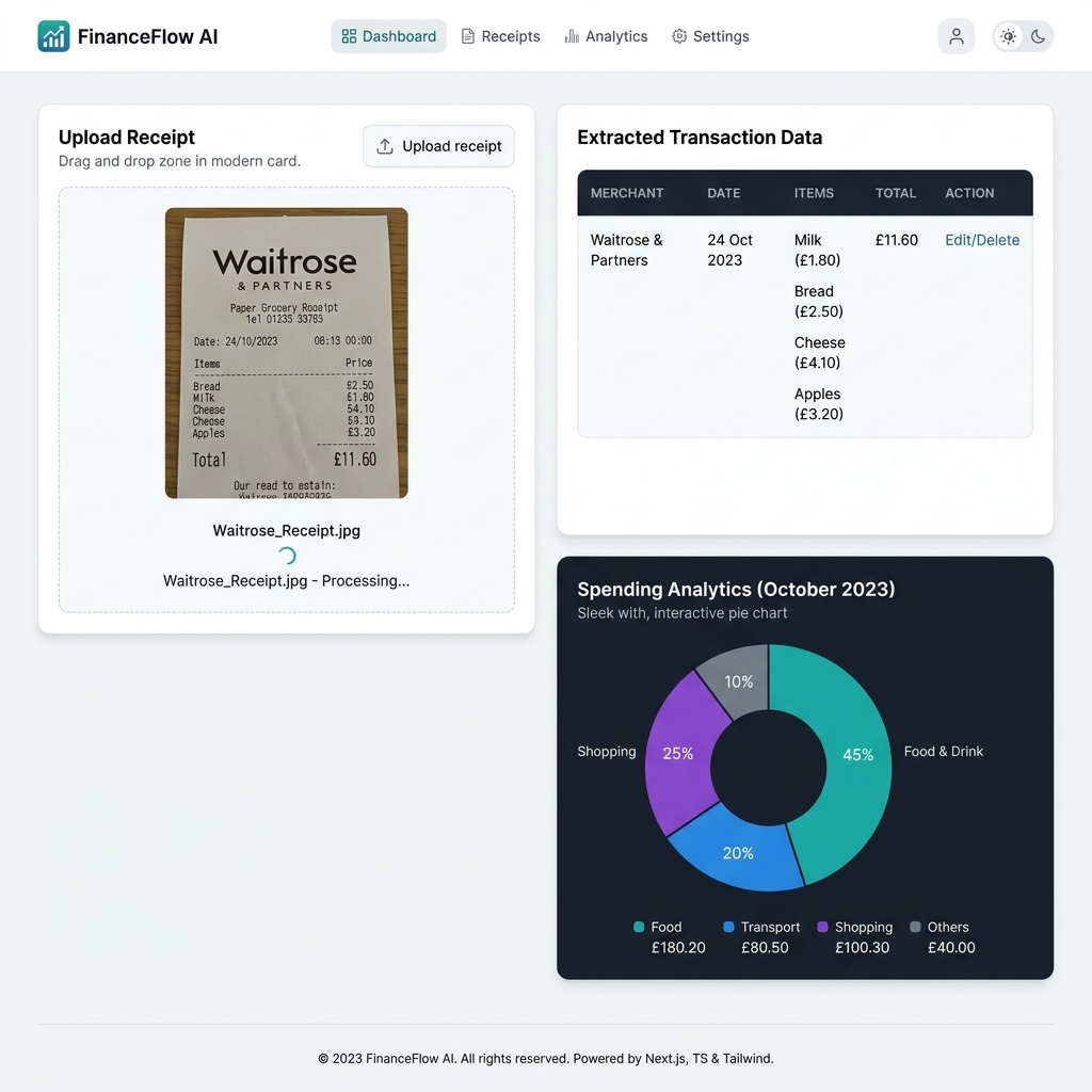 Financial Receipt Scanner – OCR AI App